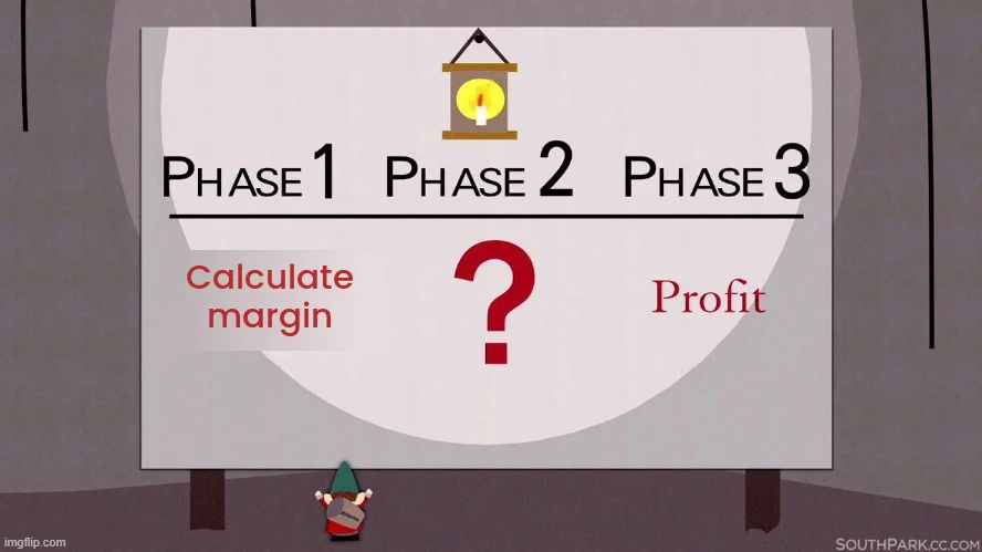 Phase 1: calculate margin. Phase 2: ?. Phase 3: profit.