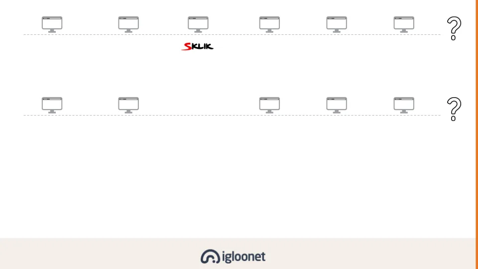 Incremental experiments: the same customer journeys with some touchpoints removed, with question marks over whether the purchase would still happen